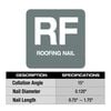 Milwaukee M18 FUEL Coil Roofing Nailer (Bare Tool), small image number 2