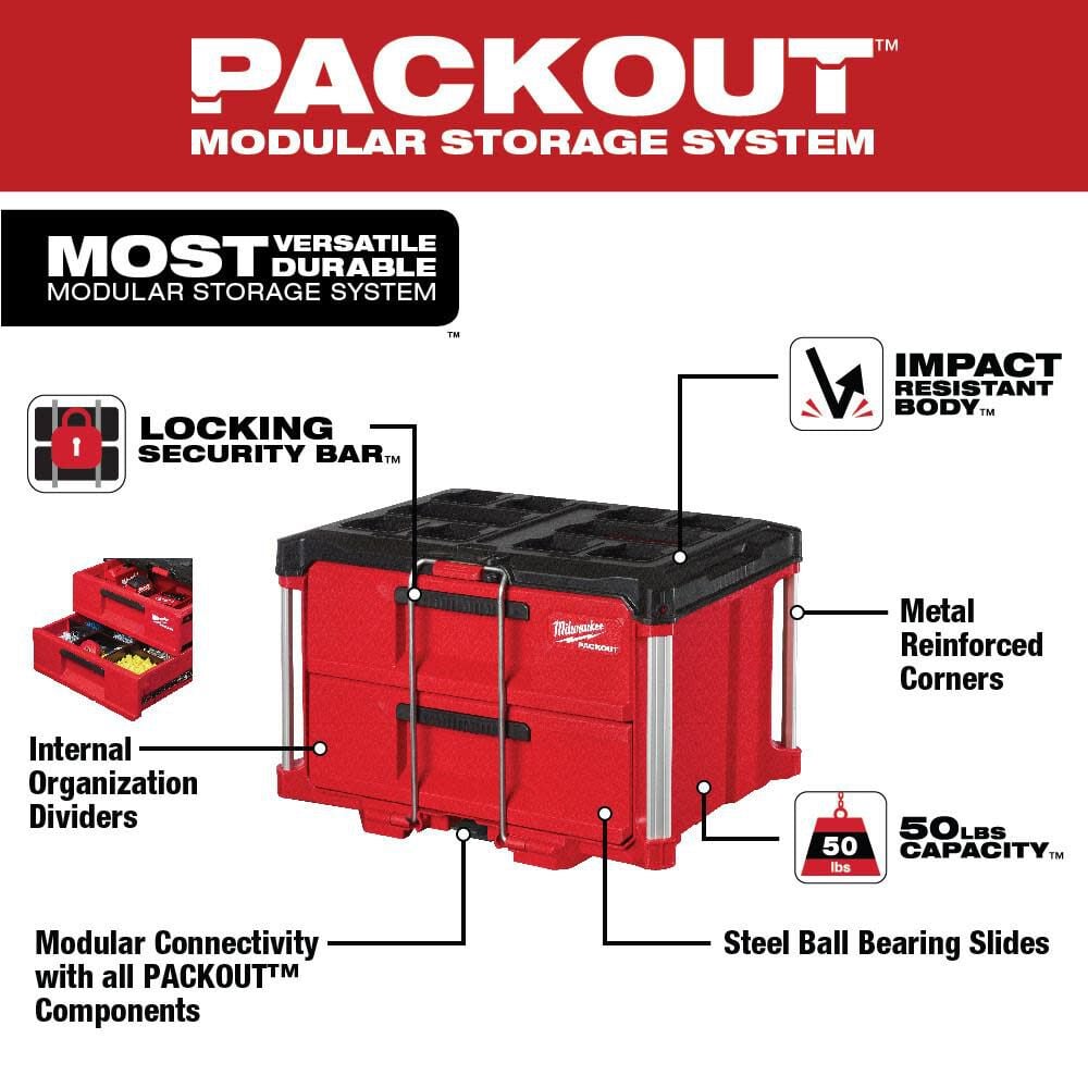 Milwaukee Packout 2 Drawer Tool Box 48 22 8442 Simolary simolary.com 6