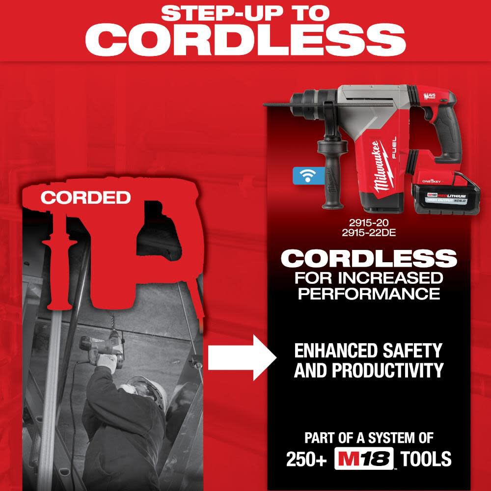 Milwaukee sds plus discount rotary hammer corded