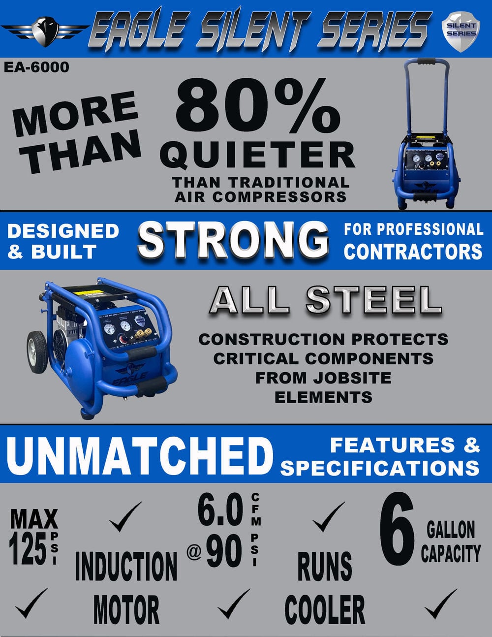 Eagle Compressor Silent Series 6 Gallon Electric Portable Air Compressor, large image number 5