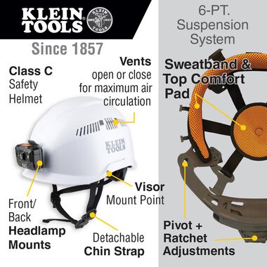 Klein Tools Safety Helmet Vented-Class C with Rechargeable Headlamp White, large image number 1
