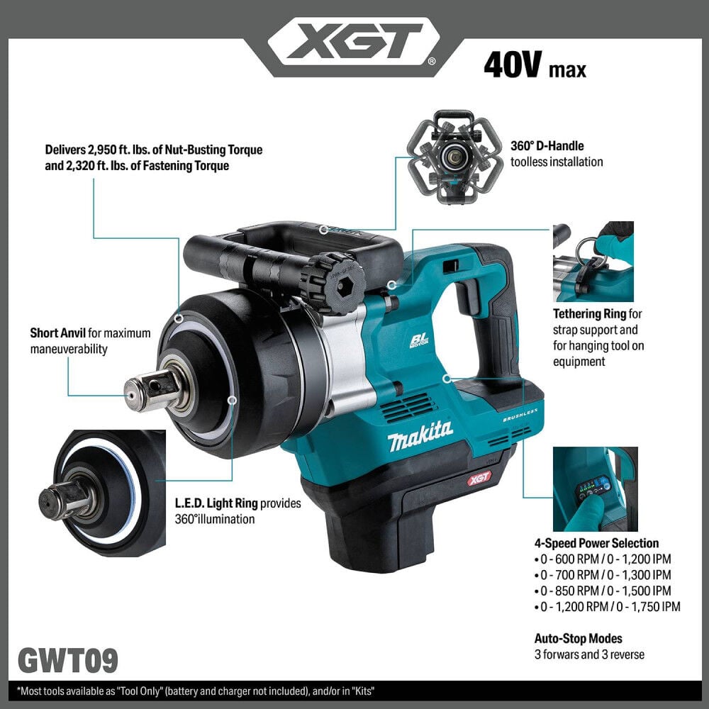 Makita 40V max XGT Brushless Cordless 4-Speed High-Torque 1 Inch Drive Impact Wrench with Friction Ring (Bare Tool), large image number 2