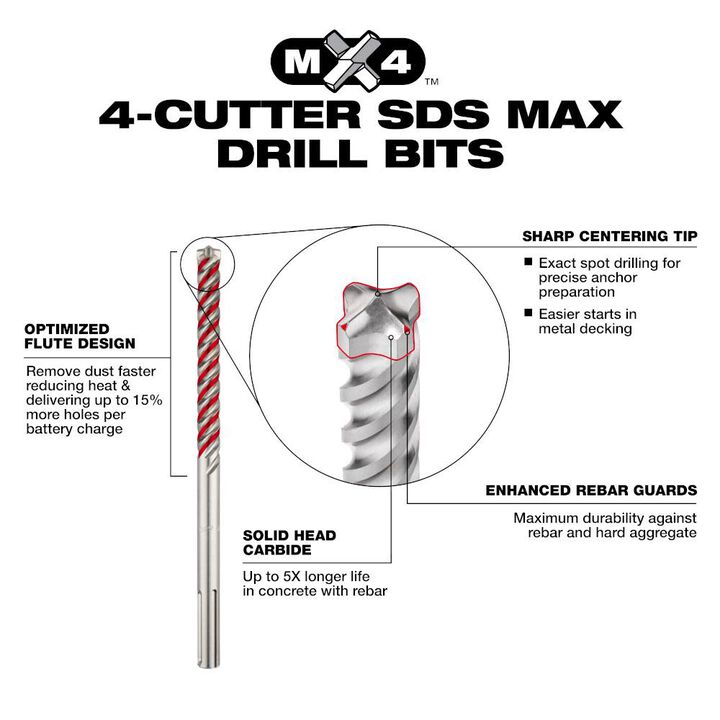 Milwaukee SDS MAX Rotary Hammer Drill Bit 4CT MX4 3/4inch X 24inch X 29inch, large image number 2