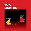 Milwaukee M18 FUEL 12inch Dual Bevel Sliding Compound Miter Saw - Kit, small