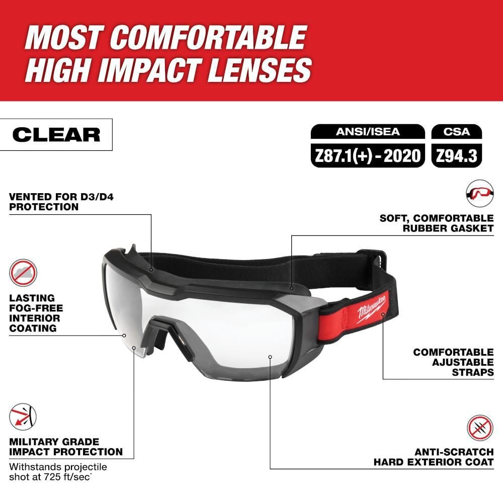 Milwaukee Vented Low-Profile Goggles - Clear Dual Coat Lens, large image number 2