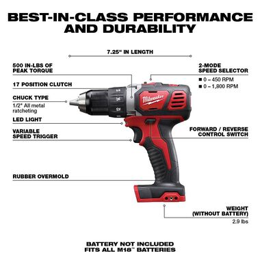 Milwaukee M18 Compact 1/2 in. Drill/Driver (Bare Tool), large image number 1
