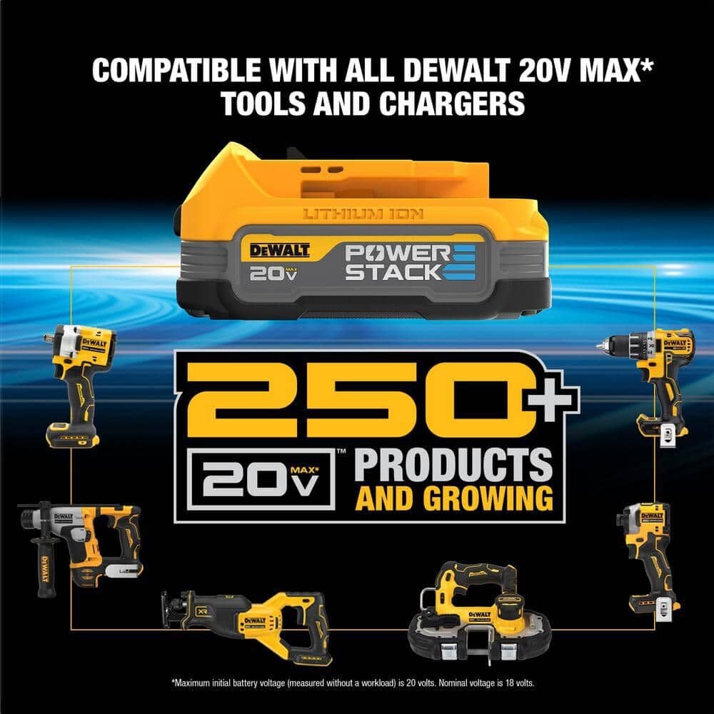 DEWALT ATOMIC 20V MAX 2 Tool Combo Kit Simolary simolary.com 12