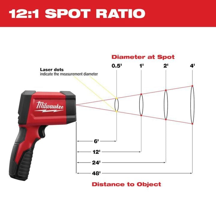 Milwaukee 12:1 Infrared Temp-Gun, large image number 3