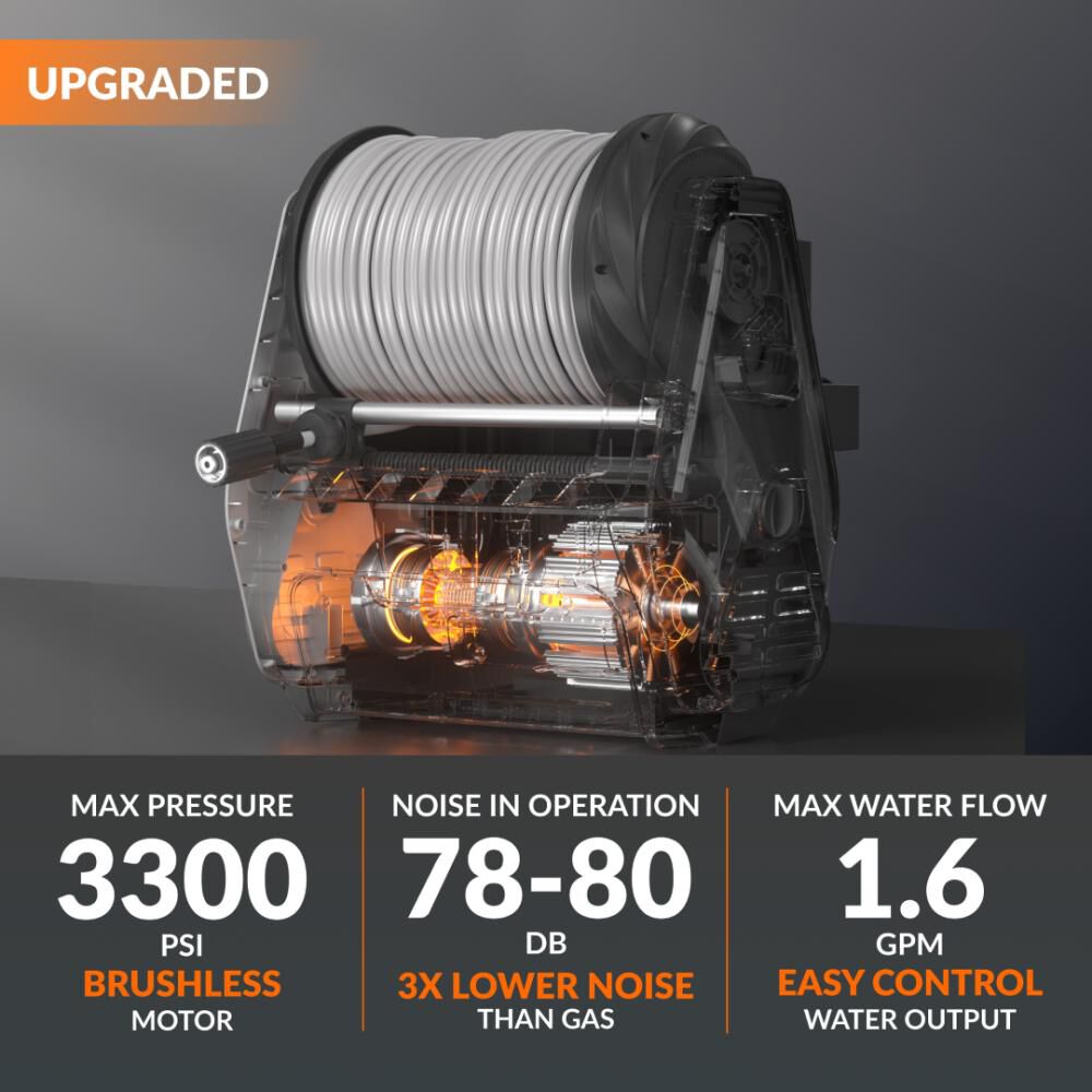 Giraffe Tools GRANDFALLS PRO 3700 PSI 1.1 GPM Electric Cold Water Retractable Pressure Washer with 4 Spray Nozzles, large image number 4