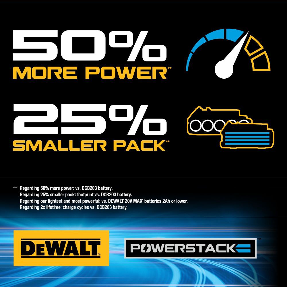 DEWALT 20V MAX 3/8in Compact Impact Wrench & POWERSTACK Compact Battery, large image number 8