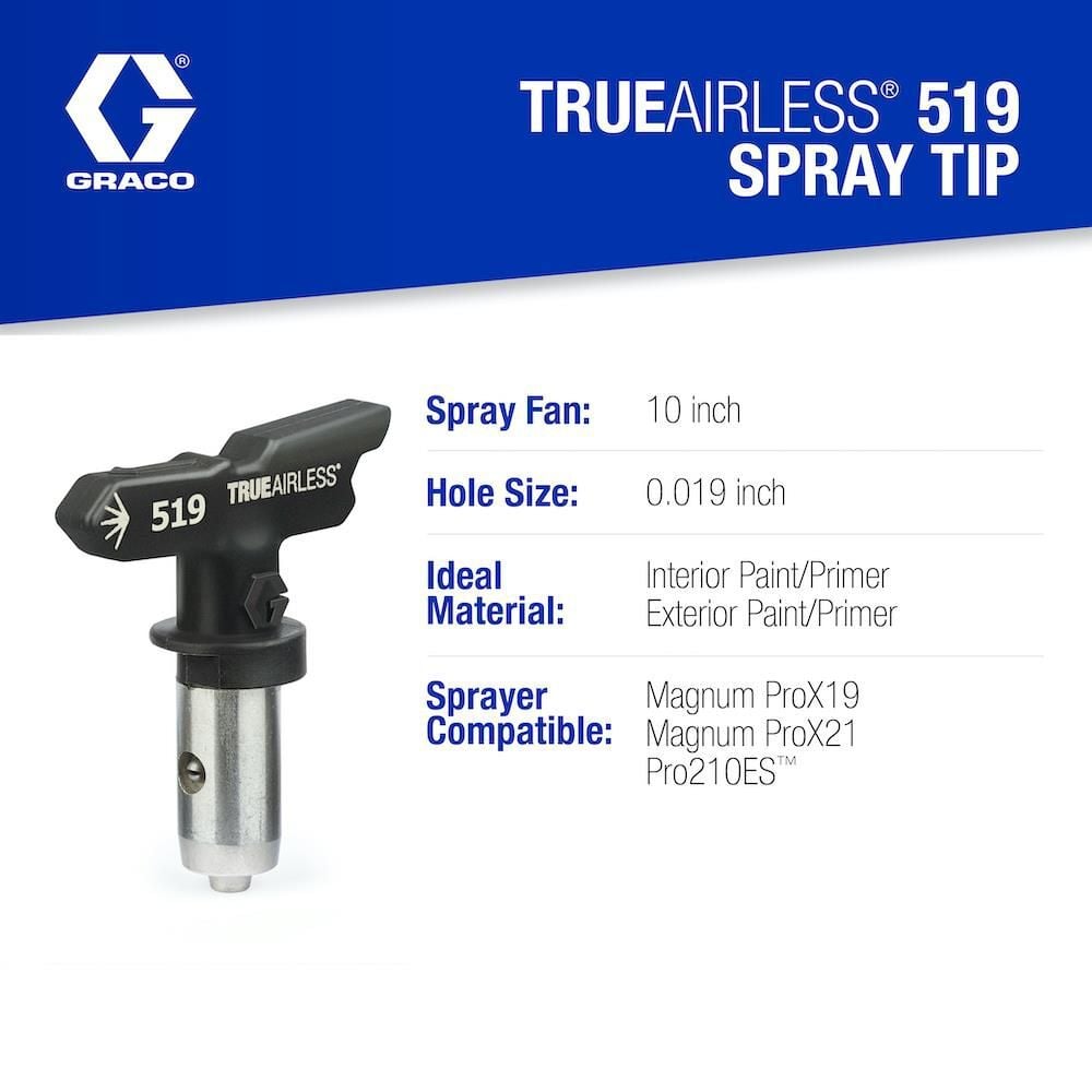 Graco TrueAirless 519 Spray Tip, large image number 6