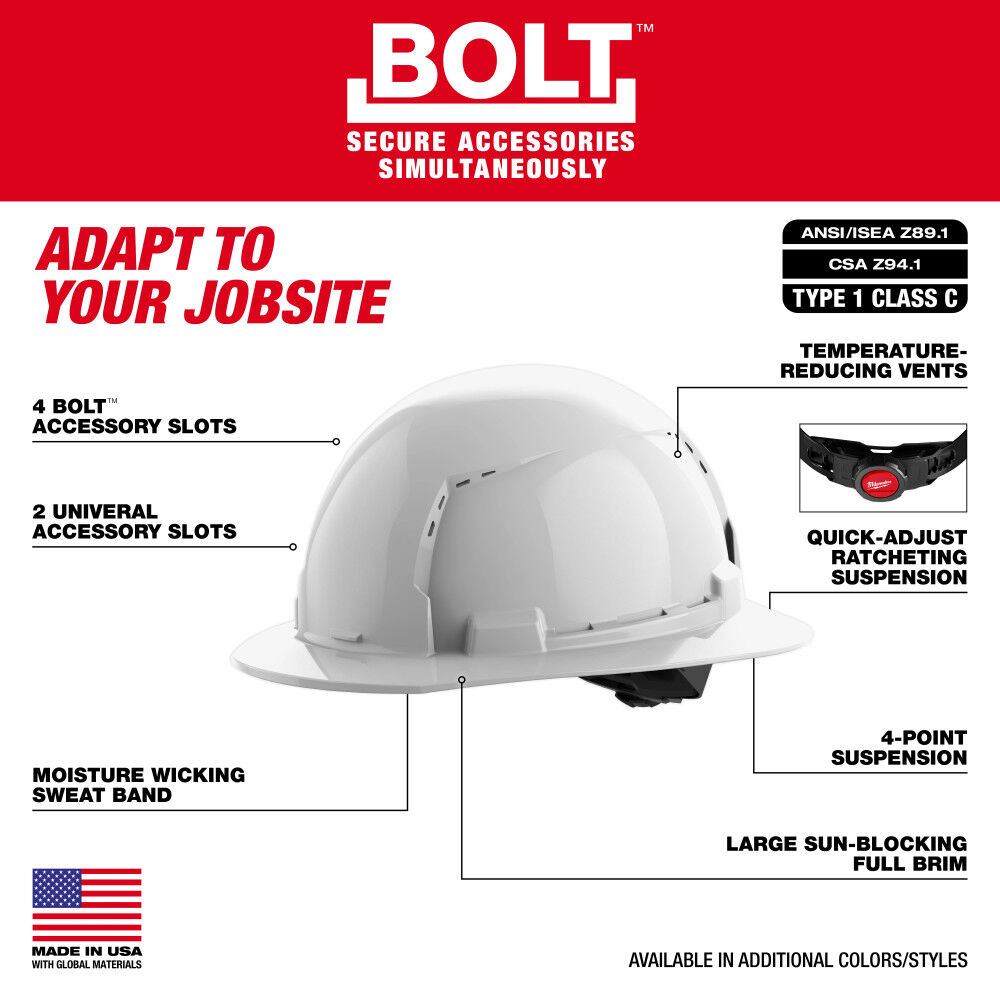 Milwaukee BOLT Red Full Brim Vented Hard Hat with 4pt Ratcheting Suspension Type 1 Class C & Cooling Fan Bundle, large image number 7