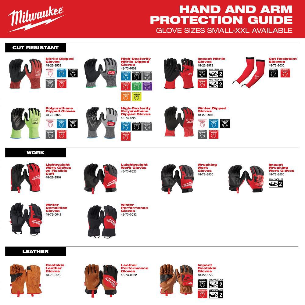 Milwaukee Lightweight Work Glove With Flexible Cuff, Large, large image number 5