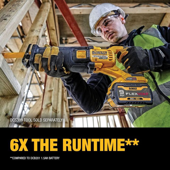 DEWALT 60V MAX 7-1/4 Inch Cordless Saw & Reciprocating Saw Bundle, large image number 19