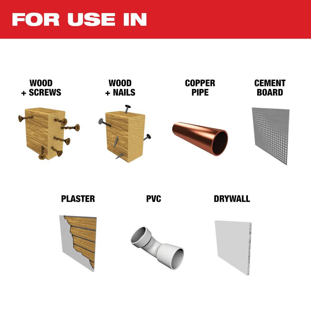 Milwaukee OPEN-LOK 3PC MULTI-MATERIAL CUTTING MULTI-TOOL BLADE VARIETY PACK, large image number 2