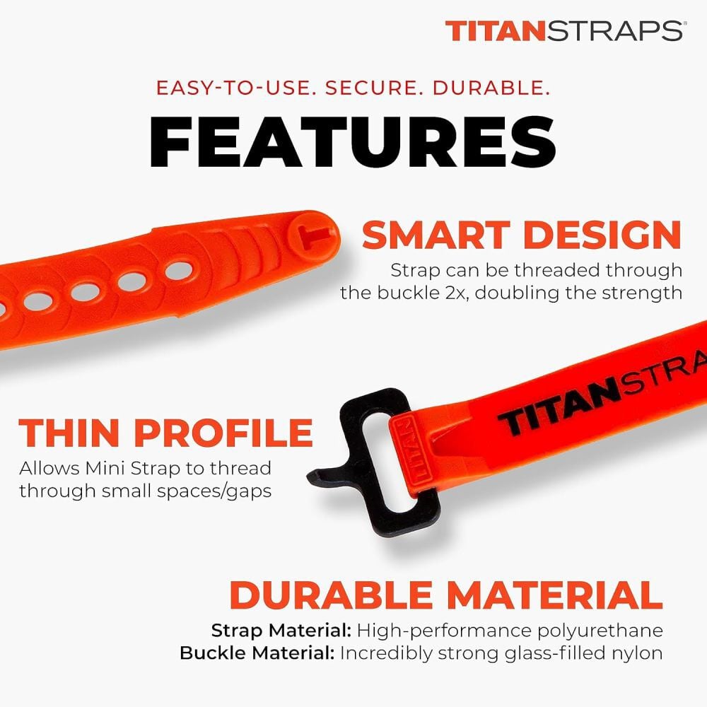 Titan Straps 6 Inch Fire Polyurethane Mini Strap with Nylon Buckle - 4 Pack, large image number 5