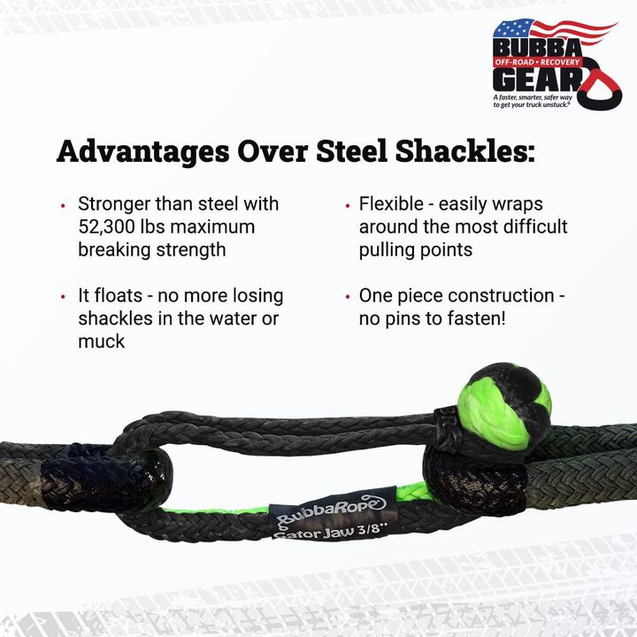 Bubba Rope 7/16 Inch Gator-Jaw PRO Synthetic Soft Shackle, Red and Black, large image number 2