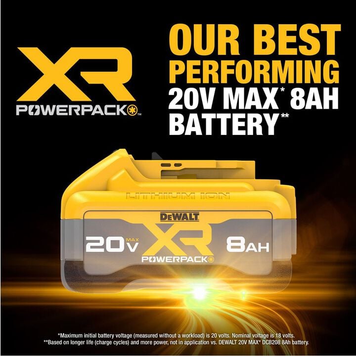 DEWALT 20V MAX 20V 8Ah Lithium Ion Power Tool Battery Pack with Fuel Indicator (2 Pack), large image number 5
