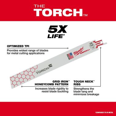 Milwaukee 12 in. 10 TPI THE TORCH SAWZALL Blades 5PK, large image number 5