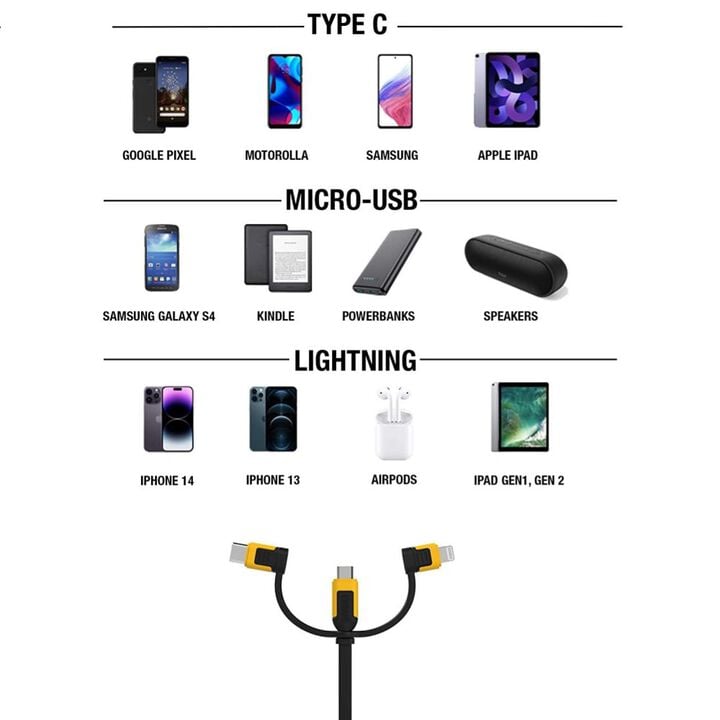 DEWALT USB to Micro to Type C Retractable 3-in-1 Phone Cord Black/Yellow, large image number 6