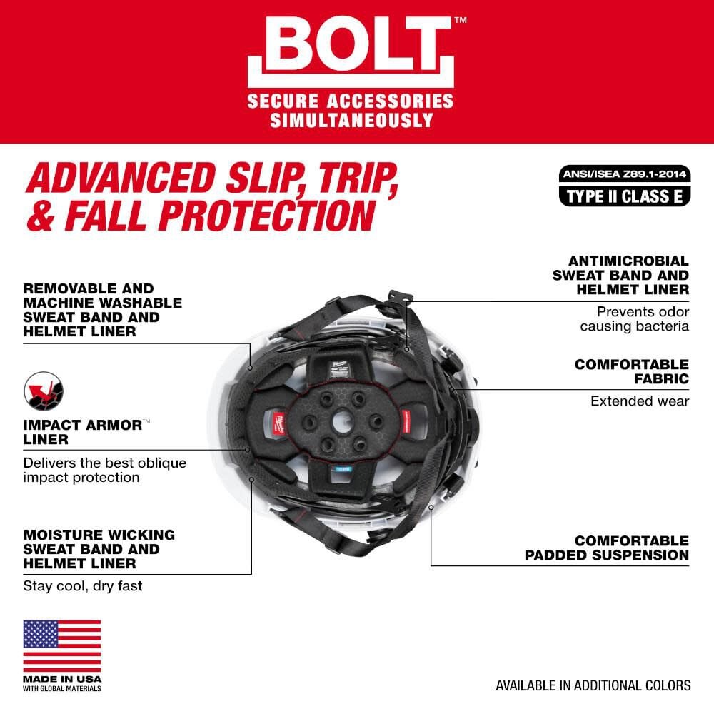 Milwaukee BOLT Gray Safety Helmet with IMPACT ARMOR Liner Type 2 Class E & USB Cooling Fan Bundle, large image number 4