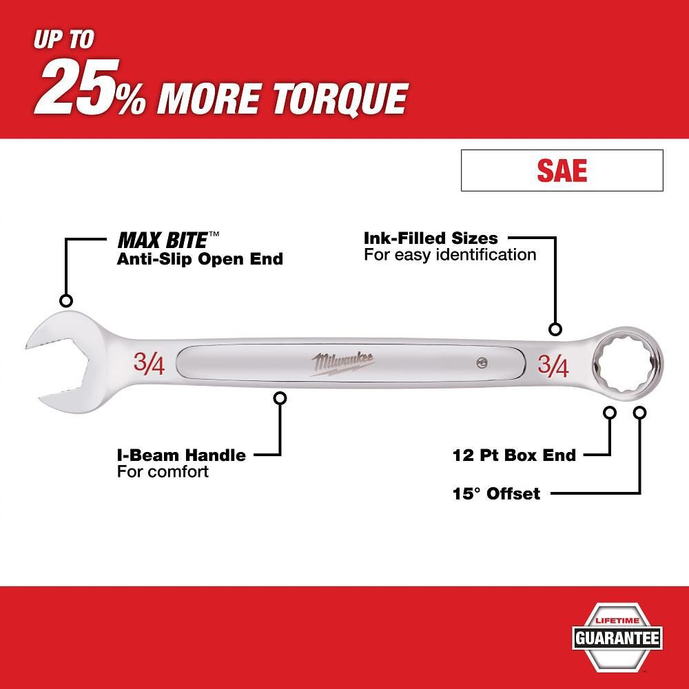 Milwaukee 1 in. SAE Combination Wrench, large image number 2