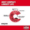 Milwaukee 1/2 in. Close Quarters Tubing Cutter, small image number 2