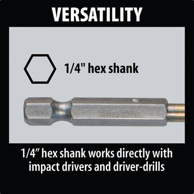 Makita 5 pc. Titanium Coated Drill Bit Set 1/4 in. Hex Shank, large image number 4