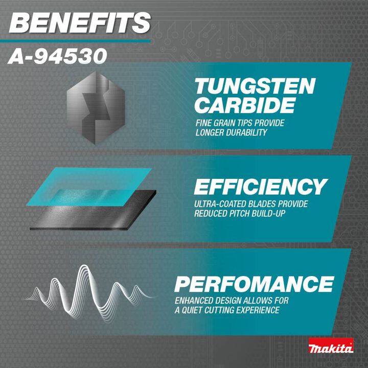 Makita 7 1/4 Inch 24T Carbide Tipped Ultra Coated Framing Circular Saw Blade 100 Piece Bundle, large image number 4