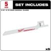 Milwaukee M12 HACKZALL Bi-Metal Blade - Wood Scroll 5PK, small