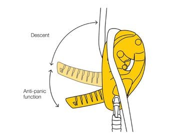 Petzl Descender/Belay Device Yellow, ANSI & NFPA, large image number 3