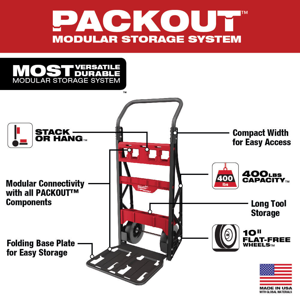 Milwaukee Packout 2 Wheel Cart And Large Packout Box Bundle 48 22 8415 8425 Sansujyuku sansujyuku.com