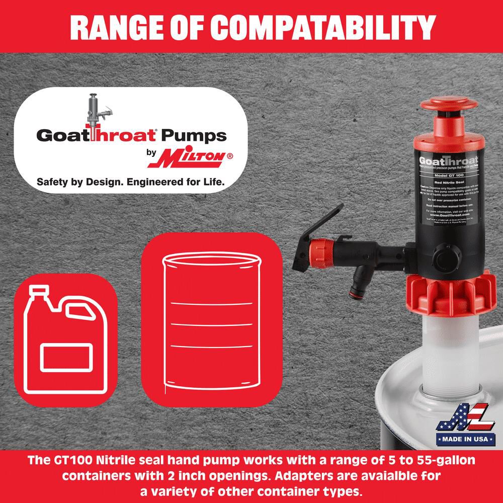 Milton GoatThroat Nitrile Pump, large image number 9