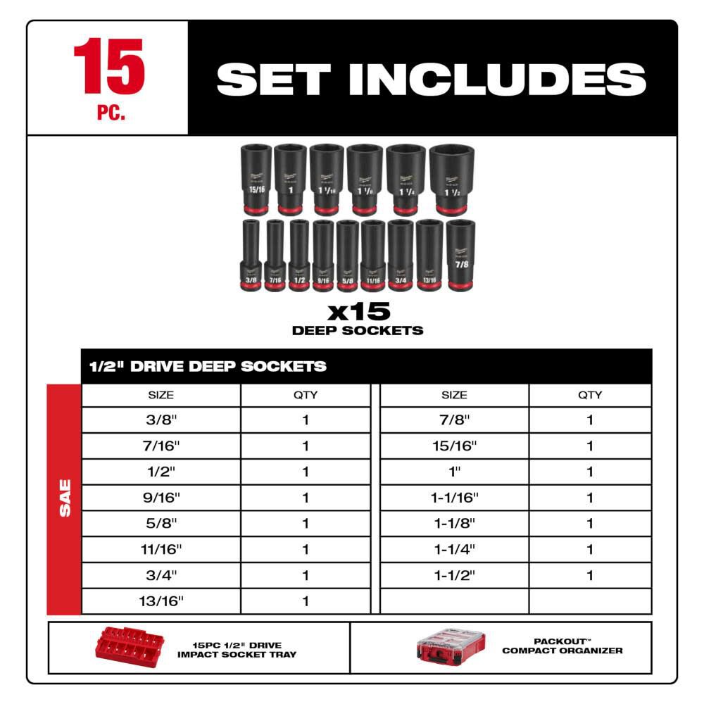 Milwaukee Promotional SHOCKWAVE Impact Duty Socket 1/2 Dr 15pc SAE PACKOUT Set, large image number 4