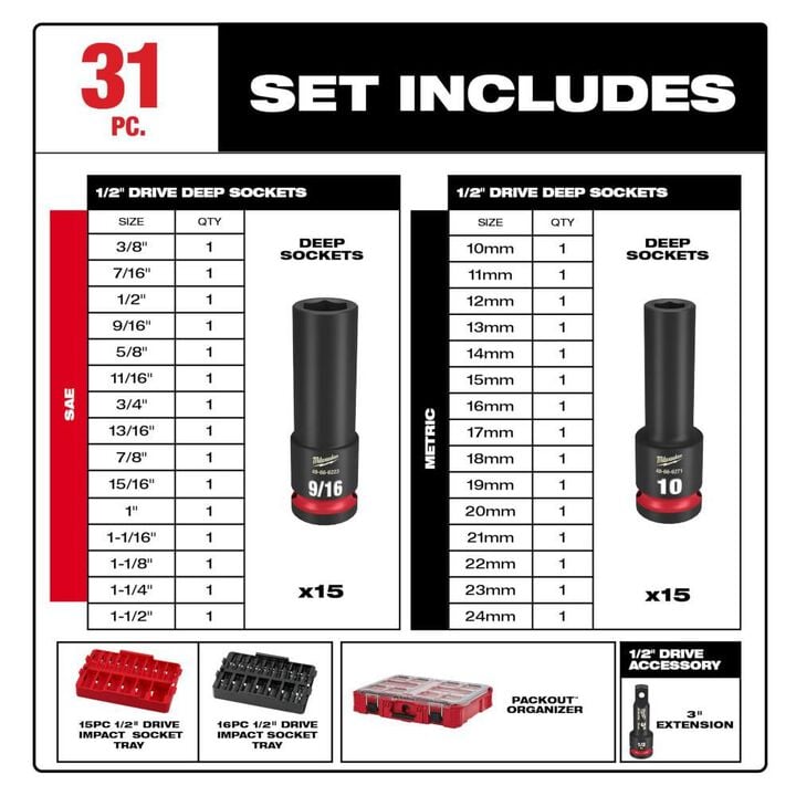 Milwaukee SHOCKWAVE Impact Duty Socket 1/2 Dr SAE/MM PACKOUT Set 31pc, large image number 3
