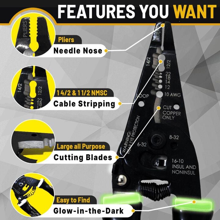 Rack-A-Tiers Crocs Needle Nose Multi Use Handheld Wire Stripper, large image number 2