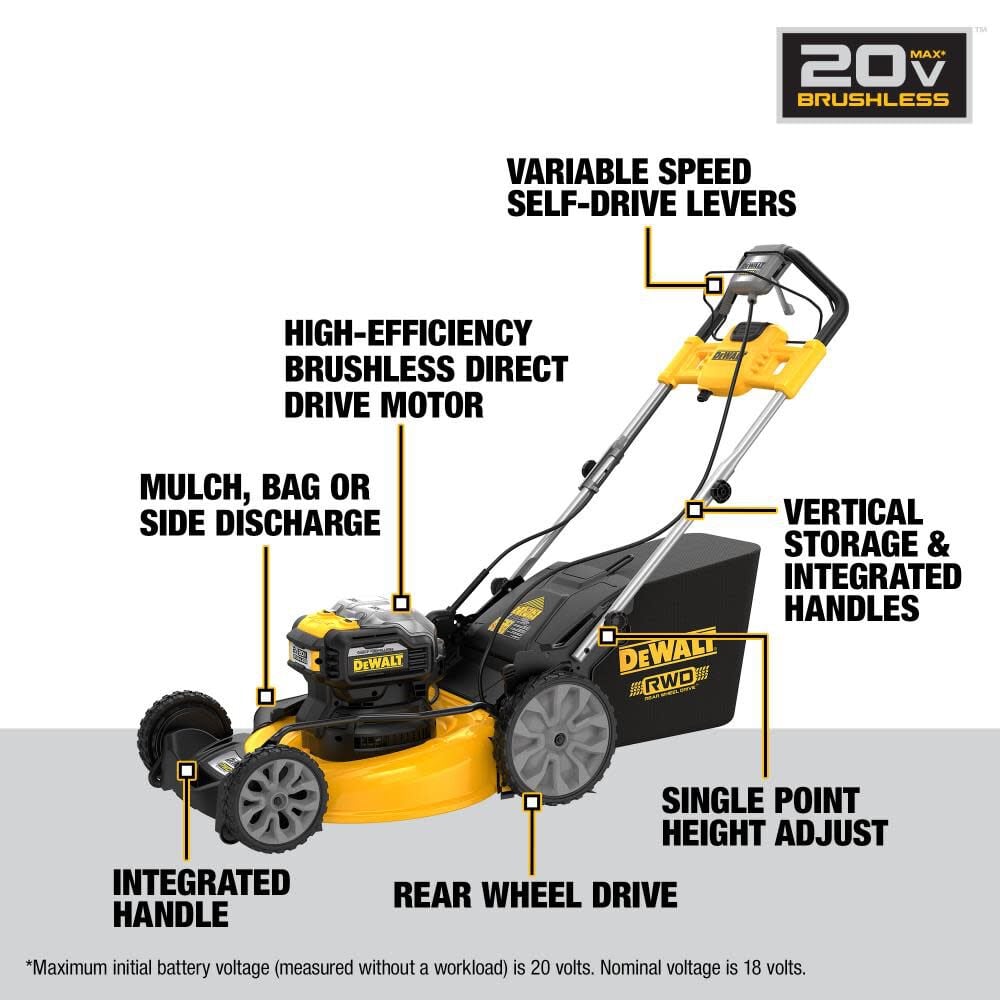 DEWALT 2X20V MAX Lawn Mower Kit Brushless Cordless 21 1 2in Rear