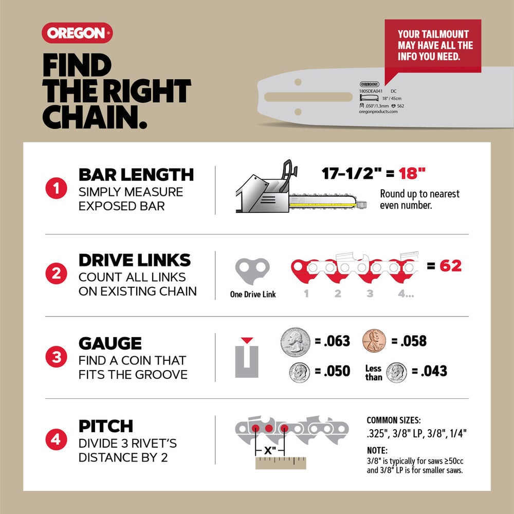 Oregon 72LPX 3/8 Inch x 0.05 Inch 1640 DL Replacement Saw Chain, large image number 5
