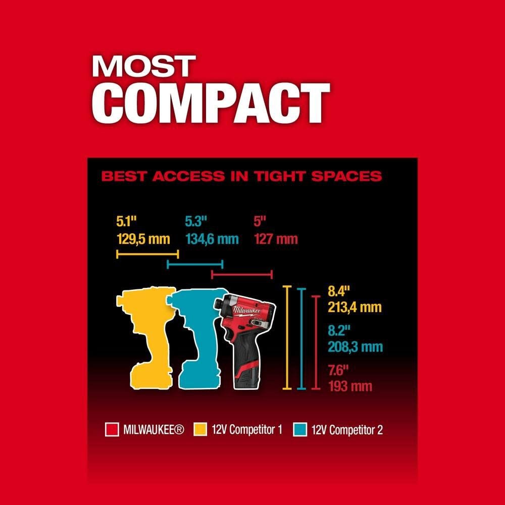 Milwaukee M12 Fuel 1 4inch Hex Impact Driver Kit 3453 22 Simolary simolary.com 10