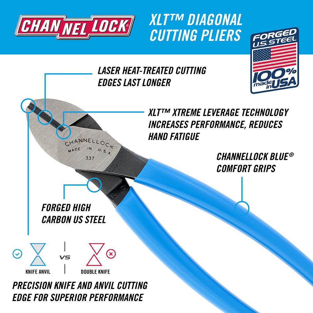 Channellock 7in XLT Diagonal Cutting Plier Xtreme Leverage Technology, large image number 4