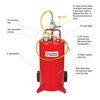 Johndow UL Listed Cast Iron Pump Steel Tank Gas Caddy 25 Gallon, small image number 2