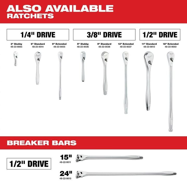 Milwaukee 29pc Ratchet and Socket Tool Set, large image number 5