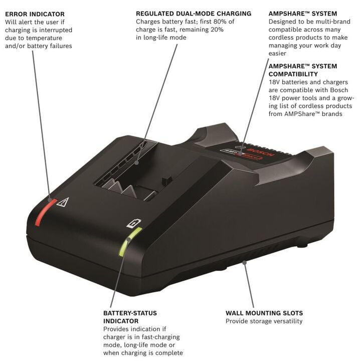 Bosch 18V Lithium-Ion Battery Charger, large image number 1