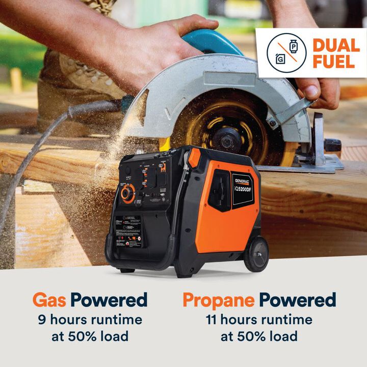 Generac IQ Series 5,200 Watt Dual Fuel 50-State Portable Inverter Generator with COsense Technology, large image number 4