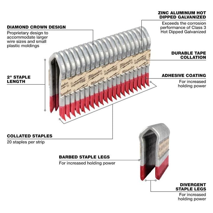 Milwaukee Galvanized Staples 2inch 9 Gauge, large image number 4