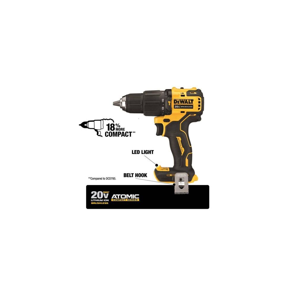 Dewalt 20v hotsell atomic combo kit