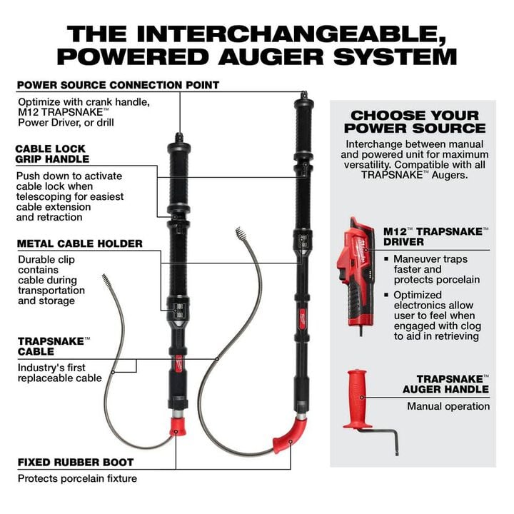 Milwaukee M12 TRAPSNAKE 2 Tool Combo Kit, large image number 6