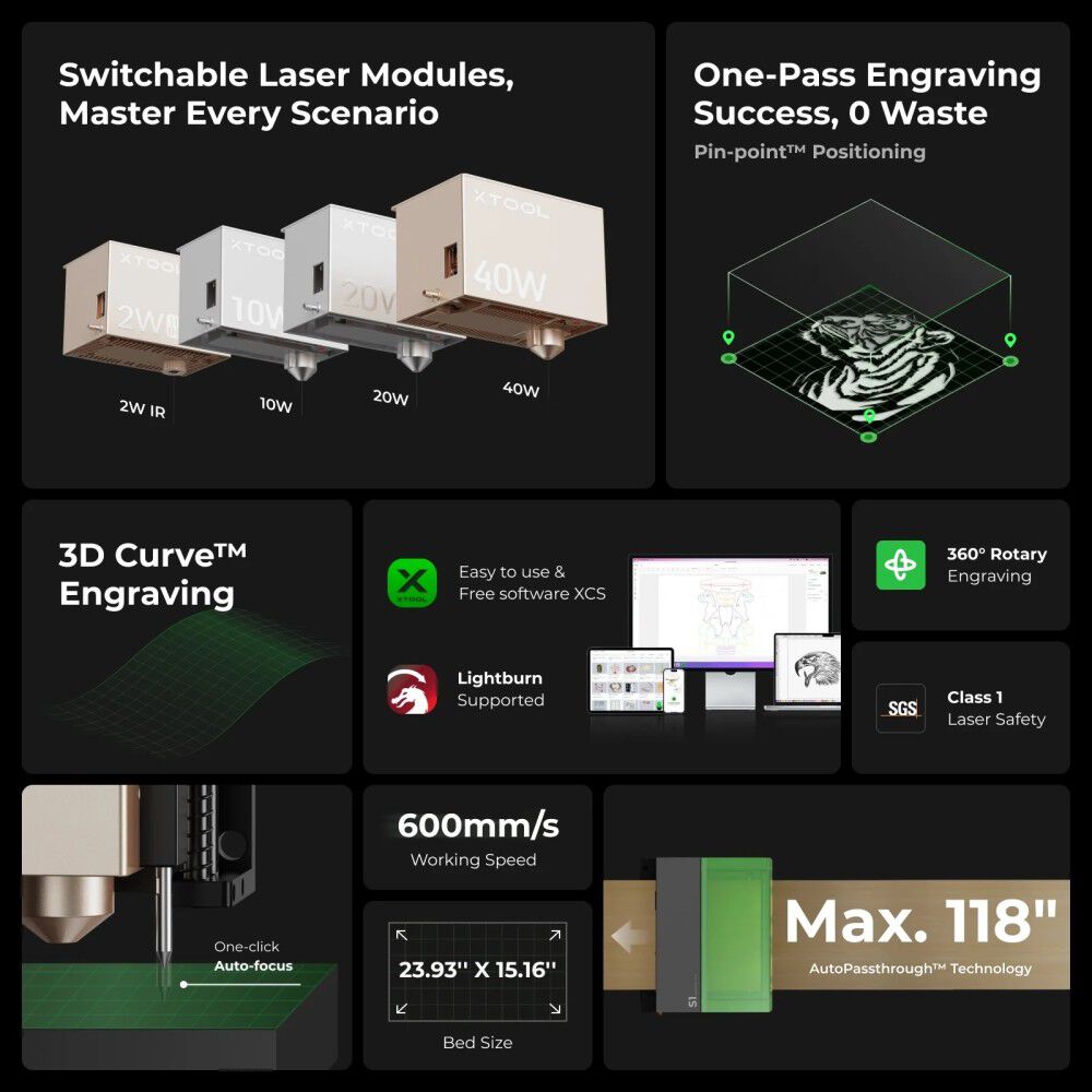 xTool S1 Laser Cutter and Engraver 40W Basic Kit, large image number 2