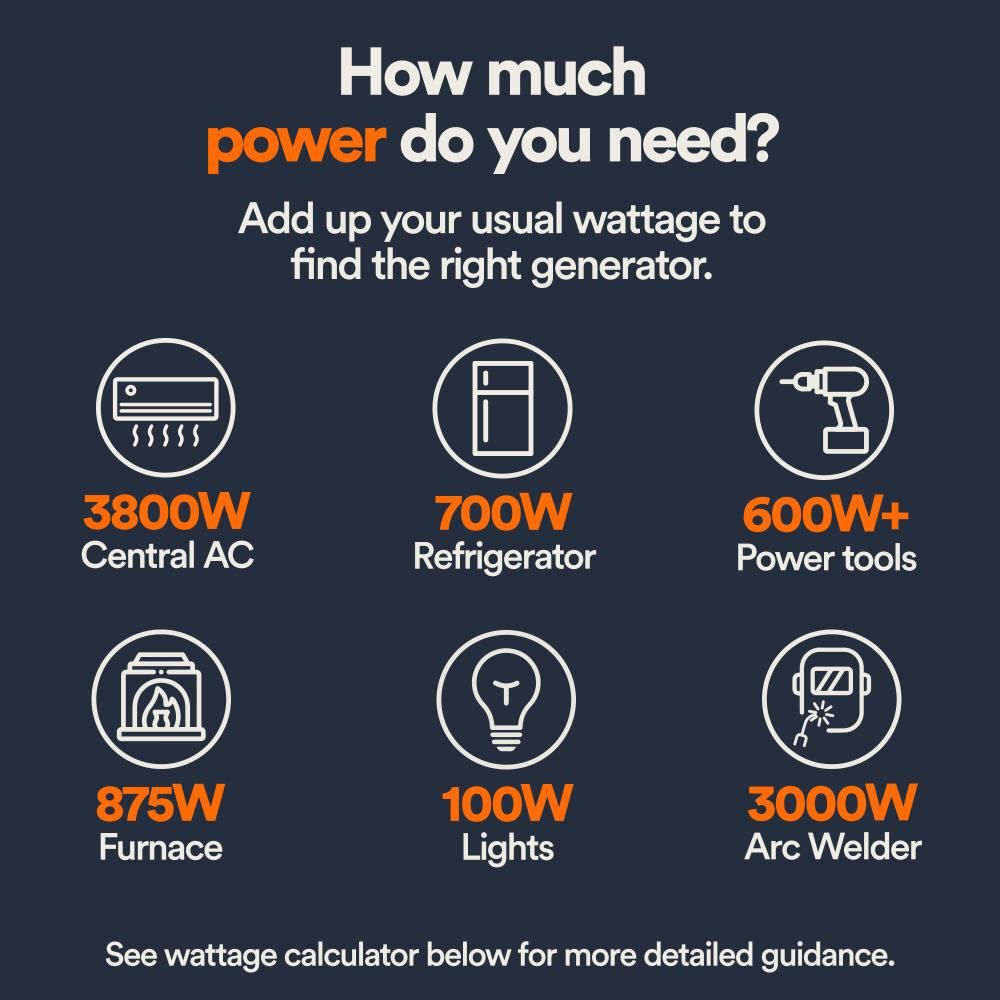 Generac GP Series 22,500 Watt Gas Powered 50-State Portable Generator with COsense Technology, large image number 5