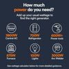 Generac GP Series 22,500 Watt Gas Powered 50-State Portable Generator with COsense Technology, small image number 5